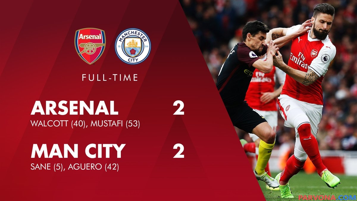 APL. “Arsenal” va “Manchester Siti” jangovar durang qayd etdi