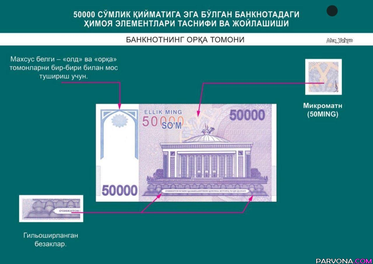 QIYMATI 50000 SO`M BO`LGAN PUL BANKNOTI MUOMALAGA ChIQARILADI