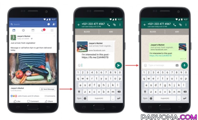 WhatsApp’ni Facebook bilan bog‘lashdi